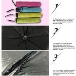 black-coated-pongee-uv-protection-umbrella-03